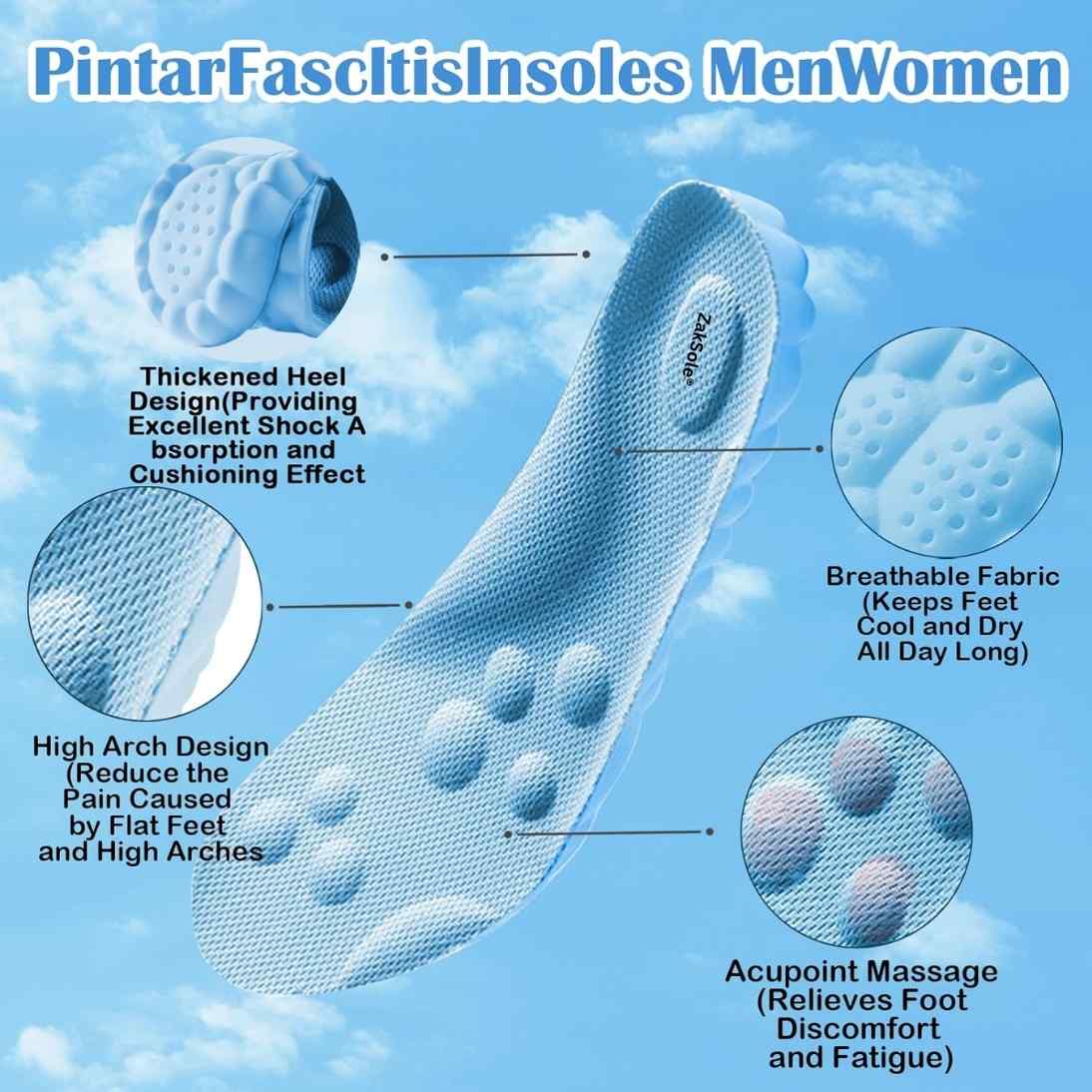 Plantar Fasciitis Insoles – Relieve Heel & Arch Pain Fast