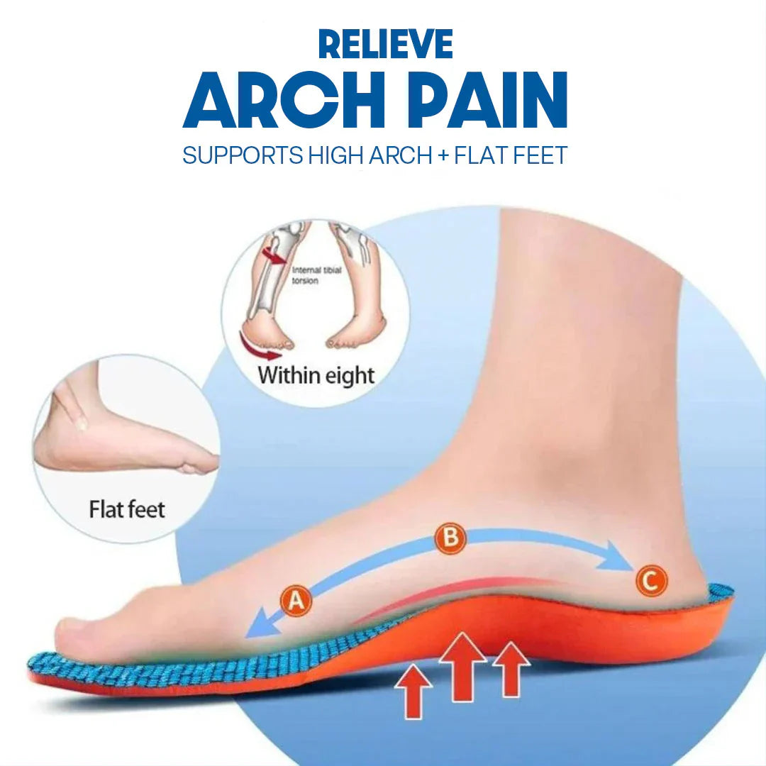 Back & Knee Pain Relief Insoles – Reduce Pressure & Stay Active